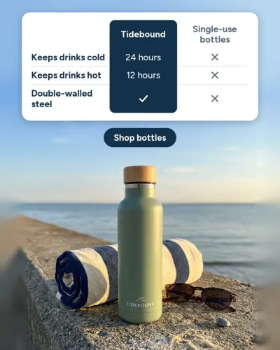 Us vs them for Tidebound: Insulated water bottle
